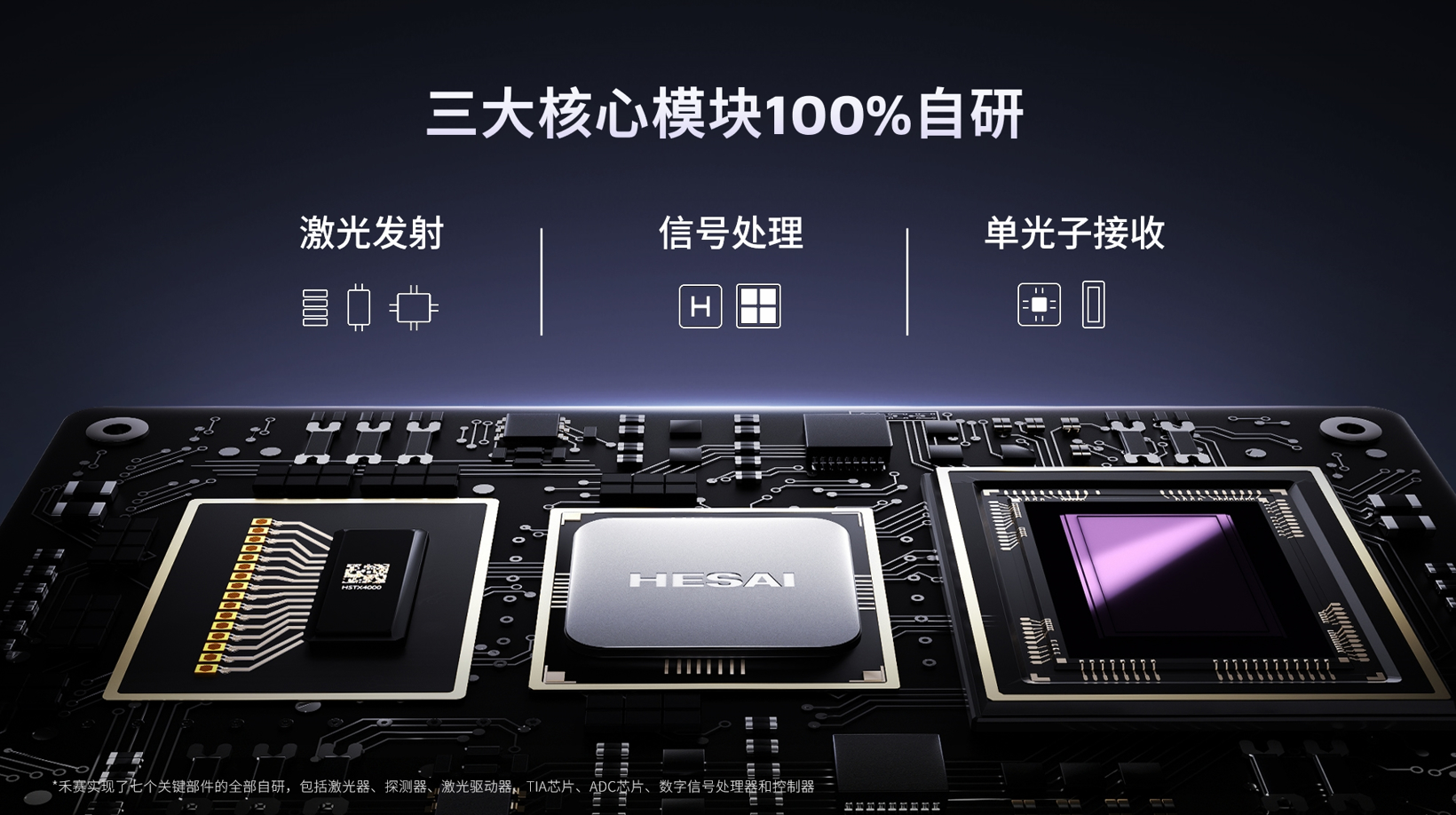 禾赛新一代高性能激光雷达iaa mobility首秀，真800线激光雷达预计明年量产