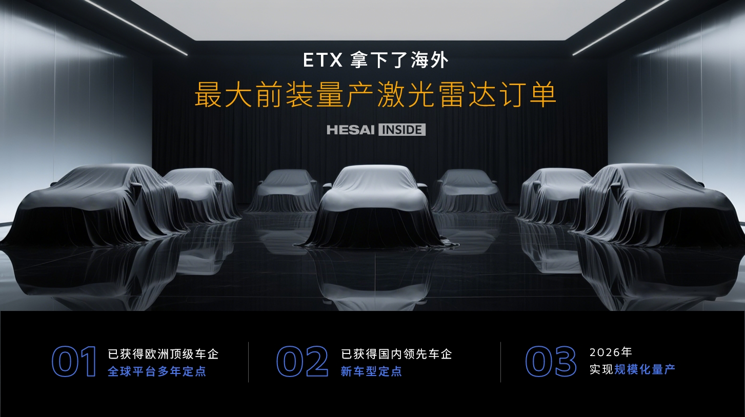 禾赛新一代高性能激光雷达iaa mobility首秀，真800线激光雷达预计明年量产