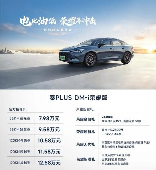 2月过半销量遇冷!3月份将是车圈第一场“生死斗”?
