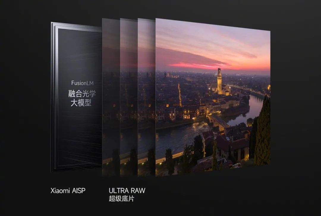8799 元!刚发布的小米 14 ultra 真的逆天