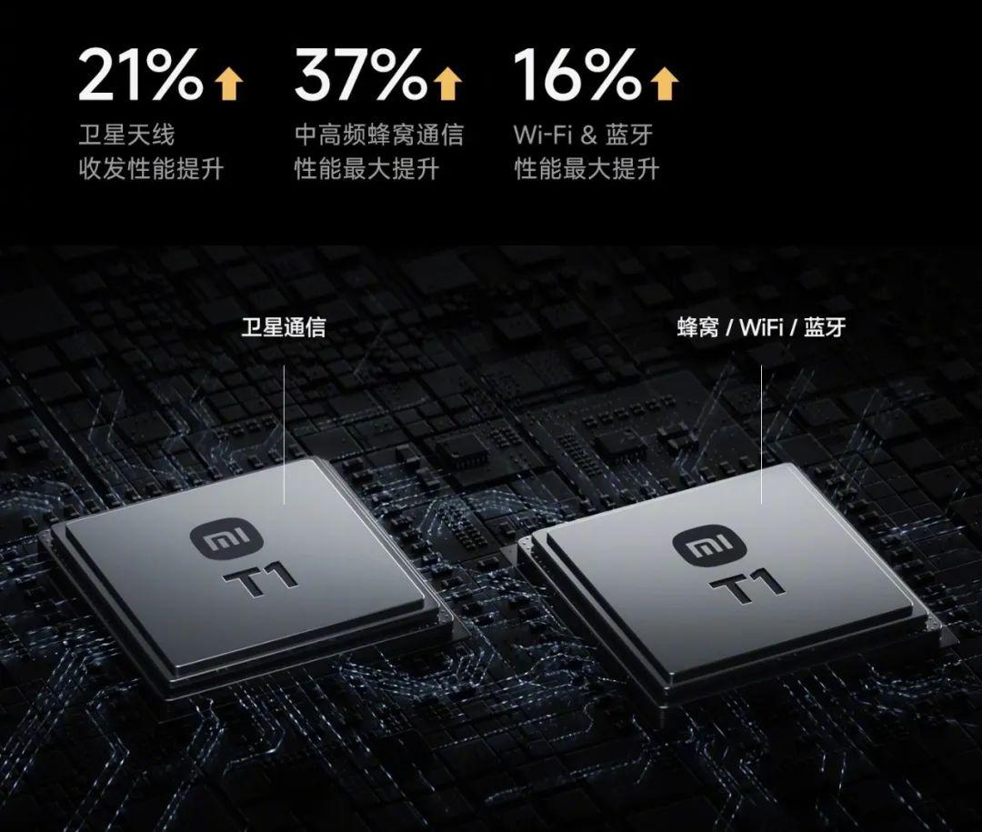 8799 元!刚发布的小米 14 ultra 真的逆天