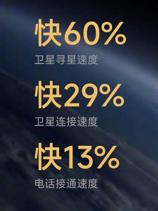 8799 元!刚发布的小米 14 ultra 真的逆天