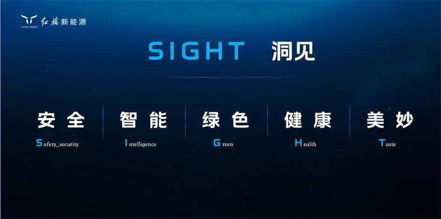 卷流量时代 一汽红旗的突围密码