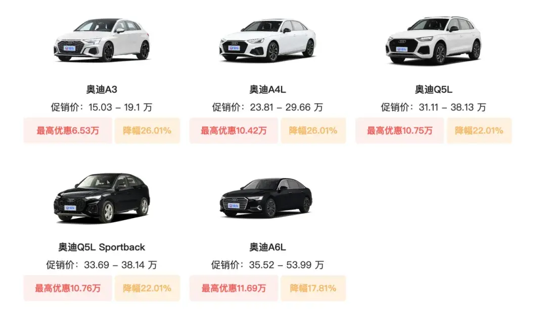 一汽奥迪“以价换量”,也没干过奔驰宝马?