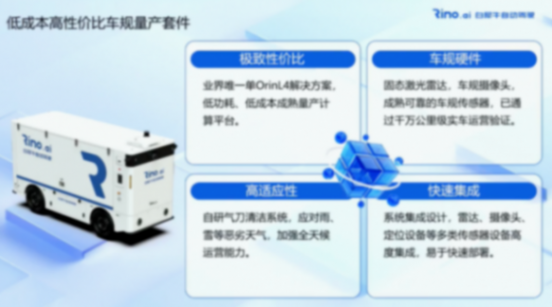 白犀牛无人车：“黄金三角”引领l4级无人车的规模化商用