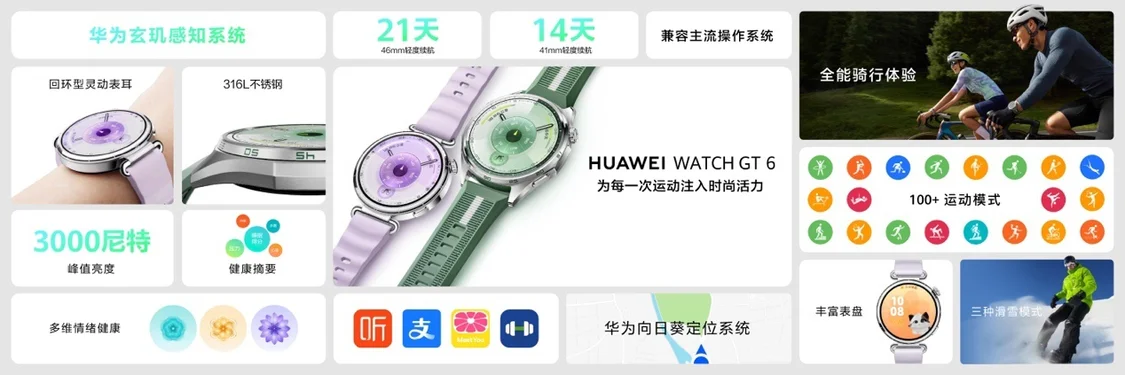 图形用户界面, 图示ai 生成的内容可能不正确。